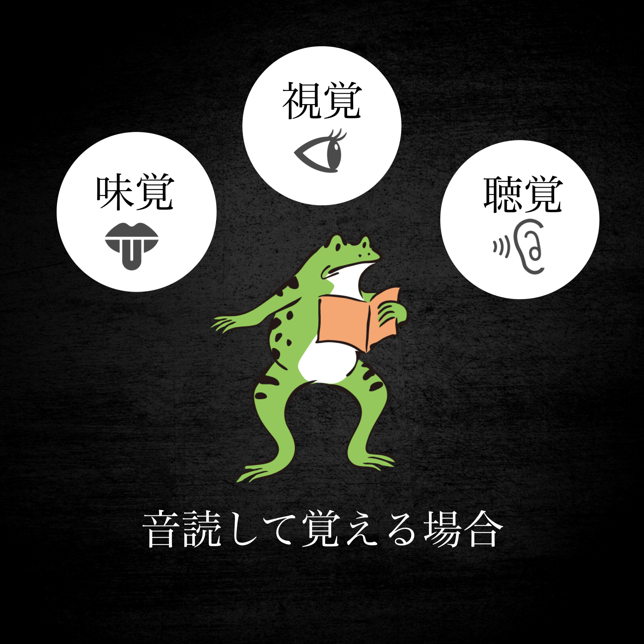 音読して覚える場合